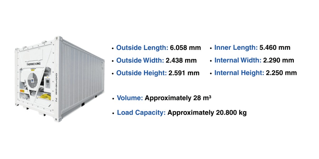 20' REEFER Konteyner